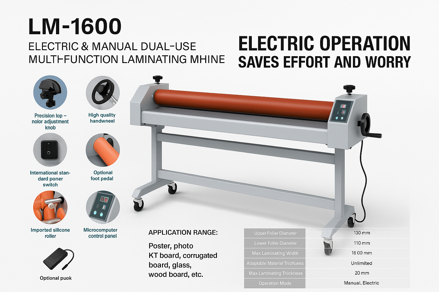 Cutting & Finishing Equipment